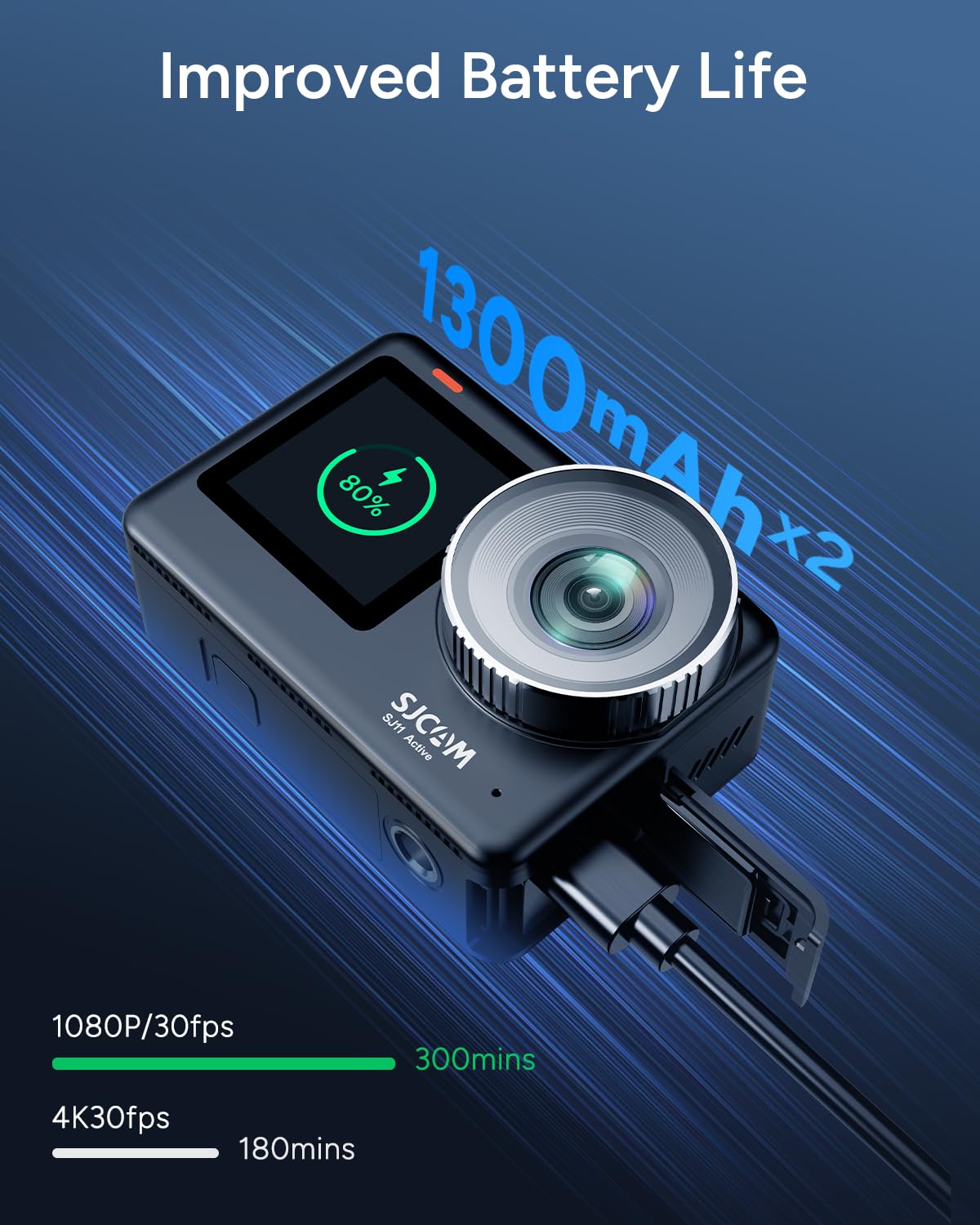 Cámara de Acción SJCAM SJ11 Ac - Outdoor Adventure Videos reseña y precio